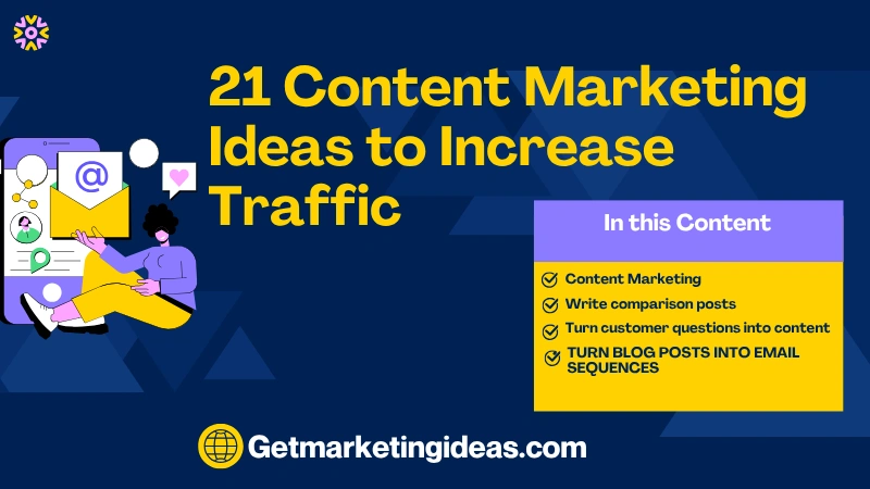 21 Content Marketing Ideas